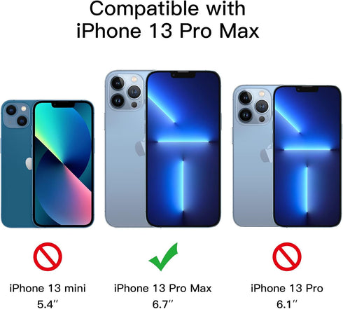 JETech Privacy Full Coverage Screen Protector for iPhone 13 Pro Max 6.7-Inch, Anti-Spy Tempered Glass Film, Edge to Edge Protection Case-Friendly,...