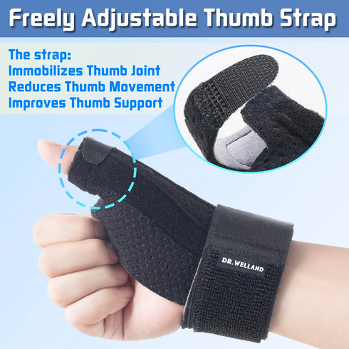 Dr.Welland Reversible Thumb & Wrist Stabilizer splint for BlackBerry Thumb, Trigger Finger, Pain Relief, Arthritis, Tendonitis, Sprained and Carpa...