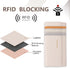 Pomelo Best Wallet Women, Womens Wallet, Wallet for Womens 2024, RFID Blocking Leather Wallet with Multiple Card Slots for Women, Beige...