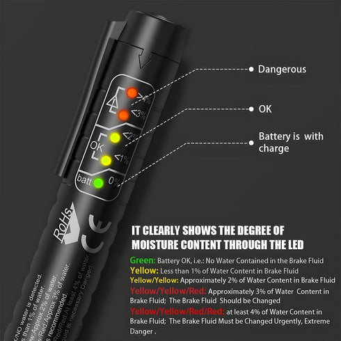 Brake Fluid Liquid Tester, Auto Brake Diagnostic Testing Tool with 5 LED Indicators, DOT3/4/5.1 Hydraulic Oil Moisture Analyzer, Test Pen for Chec...