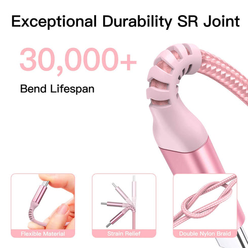 15ft USB C to USB C 100W Cable Pink (2-Pack), Long USB Type C Charger Fast Charging Braided Cable Compatible with iPhone 15 Pro Max,MacBook Pro M1...