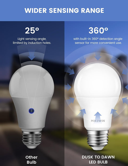 MikeWin Dusk to Dawn Light Bulbs Outdoor, Auto ON/OFF Light Sensor LED Bulb 13W(100W Equivalent) Super Bright A19 E26 5000K Daylight Security Ligh...