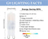 G9 LED Light Bulb 2W, 20-25W Halogen Equivalent, 2700K Warm White High Brightness 200LM, 360° Beam Angle,AC120V, Bi-pin G9 Base T4 Light Bulbs for...