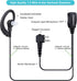 2-Pack Two-Way-Radio Earpieces with Mic PTT, 2.5mm+3.5mm 2 Pins walkie talkie Headset, Compatible with Motorola Walkie Talkies...