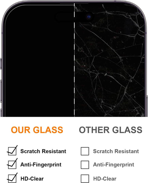Tempered Glass Screen Protector for iPhone 13 PRO MAX, Clear (Iphone 13 PRO MAX)...