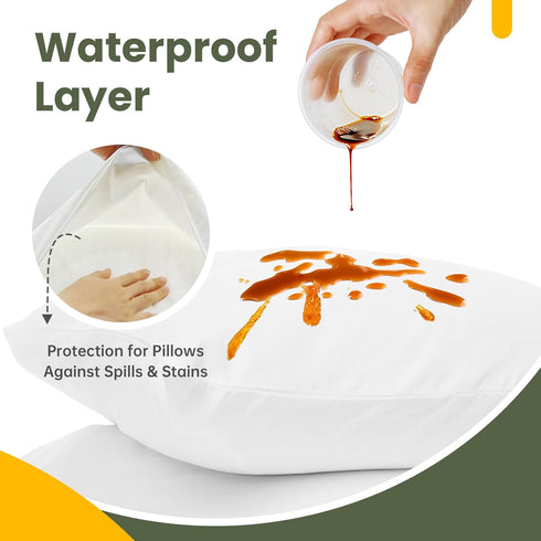 100% Waterproof Pillow Covers Standard Size with Zipper (Set of 2), Pillow Protector, Pillow Cases, Protect Pillow from Liquid, 20 x 26 Inches, En...