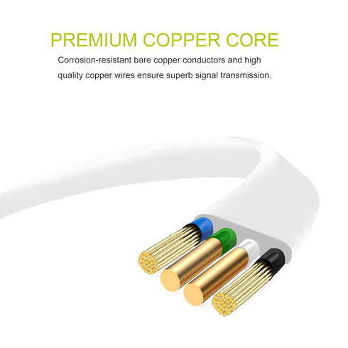 Replacement USB Charging Cable Power Supply Cord Compatible with Ultimate Ears UE Boom 3 Megaboom 3 Boom Boom2 Wireless Speaker 4FT (Flat-White)...