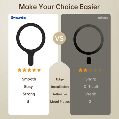 SYNCWIRE for MagSafe Sticker 3 Pack, Compatible with MagSafe Ring, Metal Ring Support Wireless Charging, Magnetic Ring for Phone Case Universal fo...