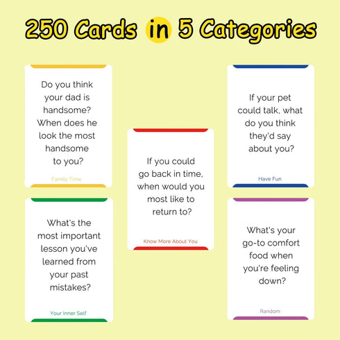 Real-Fun Conversation Cards for Family (250 Cards) - Spark Fun & Deep Talks - Family Card Games for Adults, Teens, Kids - Chat Cards Family Pack...