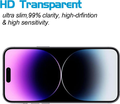 3 Pack Screen Protector for iPhone 14 Pro Max 6.7 inch + 3 Pack Camera Lens Protector Tempered Glass Film...