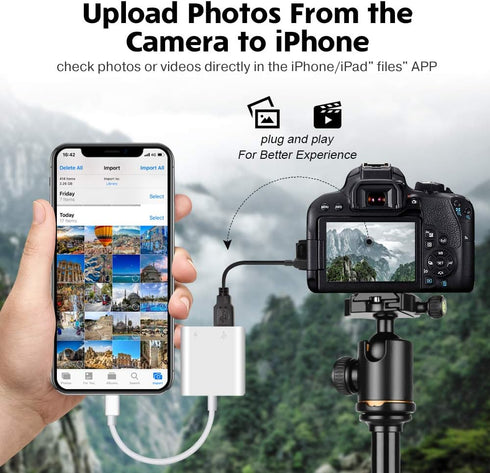 SUNTRSI USB Camera Adapter, USB Female OTG Adapter for iPhone iPad, Portable USB Adapter for iPhone with Charging Port, No Application, Plug and P...