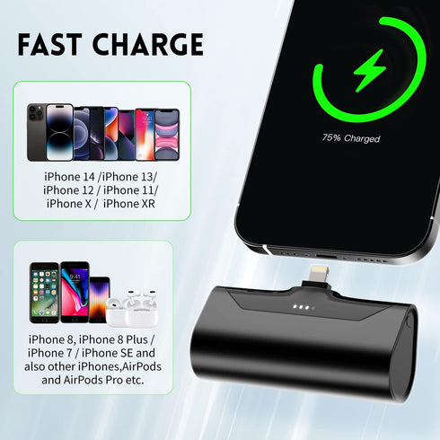 Portable Charger for iPhone 5000mAh Battery Pack iPhone Mini Power Bank 20W PD Fast Charging Compatible with iPhone Backup Charger for iPhone 14 1...