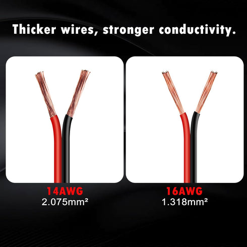 CUZEC 12V/24V 12ft / 3.66m 14 AWG Heavy Duty Extension Cord with Cigarette Lighter Plug Socket...