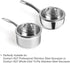 Duxtop Cookware Glass Replacement Lid (Exterior Diameter: 6-3/4inch, Interior Diameter: 6-1/4inch)...