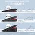 Height Increase Insole 3-Layer Air Cushion Heel Insert Lift Shoes Insole for Men and Women Invisible Elevator Adjustable Insoles...