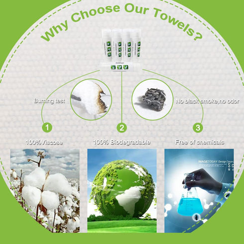 Compressed Cleaning Wipes Travel Reusable Face Towels Coin Tissues 50 Pieces with 5 Carrying Cases...
