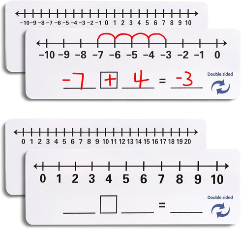 2 Pack -10 to10 Double Sided Dry Erase Number Line Board for Students?Teacher Supplies, Number Line for Classroom and Desk, Math Manipulatives for...