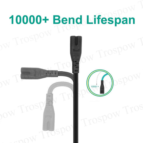 8.2ft 2 Prong AC Power Cord Replacement for HP Officejet Pro 9015 9025 8025 8035 6960 7720 6975 8210 6230 8702 8100,Pagewide Pro 477DW 577DW Print...