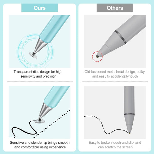 Stylus Pens for Touch Screens(2 Pcs), High Sensitivity Rotatable Stylus Pen for iPad with Hidden Disc Tip for Apple iPad/iPhone/Android/Tablets an...