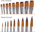 9pcs Flat Pointed Tip Nylon Hair Acrylic Watercolor Brush Artists Paint Brush Set Black...