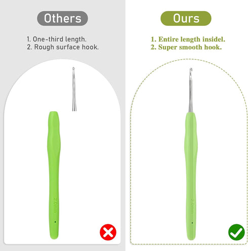 3Pcs Crochet Hooks, 2.0mm 2.5mm 3.0mm Knitting Needles Crochet Hooks Kit for Crocheter, Ergonomic Handle Crochet Hook for Knitting Scarf, Gloves, ...