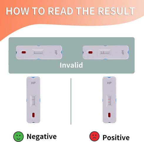 Helicobacter Pylori Test Kits, H. Pylori?h. Pylori Stool (Antibody)10-15 Minutes of Quick Home Testing, The Result is Highly Accurate, Easy to Rea...
