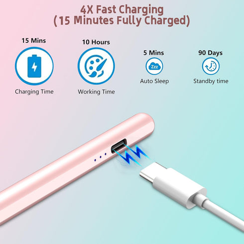Stylus Pens for iPad 10th 9th Generation with Palm Rejection, Fast Charging for Apple Pencil 2nd Generation Compatible with iPad Pro 11''/iPad Pro...
