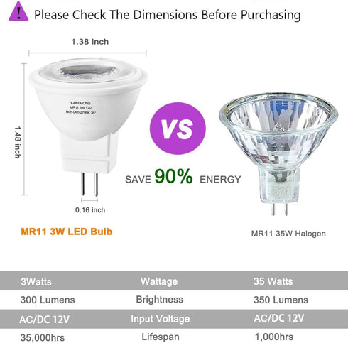 KAKEMONO MR11 GU4.0 Led Bulbs,20W Halogen Equivalent,2700K Soft Warm White,12V GU4 3W Low Voltage Spotlight for Outdoor Landscape Track Lighting, ...