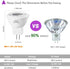 KAKEMONO MR11 GU4.0 Led Bulbs,20W Halogen Equivalent,2700K Soft Warm White,12V GU4 3W Low Voltage Spotlight for Outdoor Landscape Track Lighting, ...