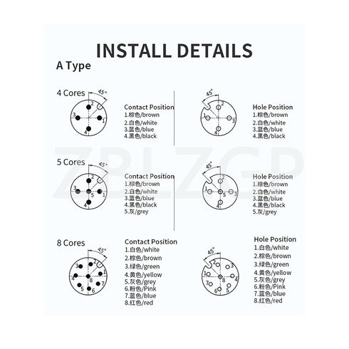 M12 A-Code Elbow 8 Pin Female Sensor Connector Shielded Cable to Flying Leads for Actuator Industrial Automation Profibus 1M/3.3FT...
