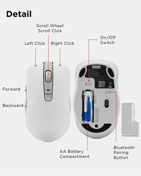 Lenovo Bluetooth Silent Mouse (WL300) - 5 Button Computer Mouse with Silent Left & Right Click – Sculpted Grip, Microsoft Swift Pair, Up to 1600 D...