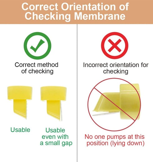 Maymom Replacement Valve and Membrane Compatible with Medela Breastpumps (Swing, Lactina, Pump in Style) Part #87089; Replaces Medela Valve and Me...