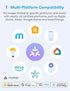 meross Matter Smart Plug Mini, Energy Monitoring, MSS Easy Setup, 15A/1800W, 100% Privacy Wi-Fi Outlet Support Apple HomeKit, Alexa, Google Home w...