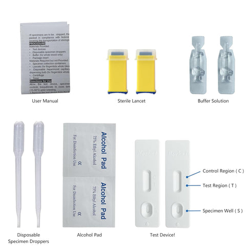 Helicobacter Pylori (H. Pylori) Home Test Kit - Fast and Accurate, 2 Tests Included, Self-Test at Home, Results in 10-15 Minutes, No Lab Visit Req...