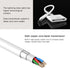 Lightning to 30 Pin Adapter, Apple MFi Certified 2 Pack 8 Pin Male to 30 Pin Female Connector Converter with iPhone Lightning Charger Cable and Da...