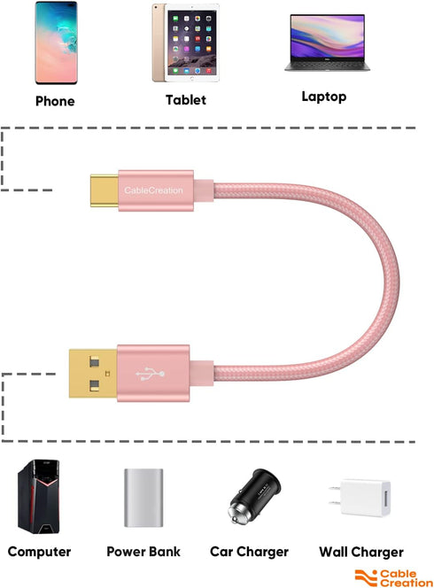 CableCreation USB C to USB Cable Short 6 inch Durable USB C to USB A Short USB C Cable Fast Charging 3A 480Mbps Data USB A to USB C for Power Bank...