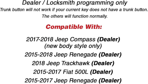 KeylessOption Keyless Entry Remote Starter Car Smart Key Fob for Dodge Durango Journey M3N-40821302...
