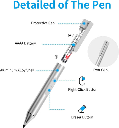 Active Stylus Pen for Dell 2 in 1 Laptop for Latitude 5285 5289 5290 7285 7400, Inspiron 7420 7425, XPS 15 9570, Computer Touchpad Stylus for Writ...