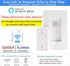 Smart Wireless Light Switch, Dimmer Switch & Receiver Kit No Wiring Wireless Remote Control Switch,Remote & Voice Control,Bluetooth Work with Amaz...