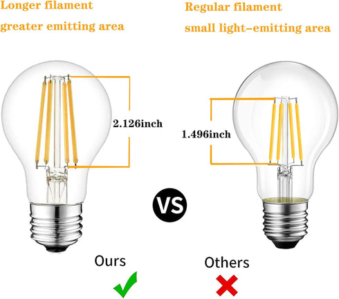 12 Volt Edison Bulb E26 12V LED Bulb Warm White 2700K 60W Equivalent, 12V 24V 36V Low Voltage Vintage Bulbs A19 12Volt LED Filament Bulbs for RV, ...