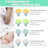 Baby Nail File Replacement Pads, Grinding Heads Polish Disc for Electric Nail Trimmer by Consevisen and Other Brands, Toes Fingernails Care for In...