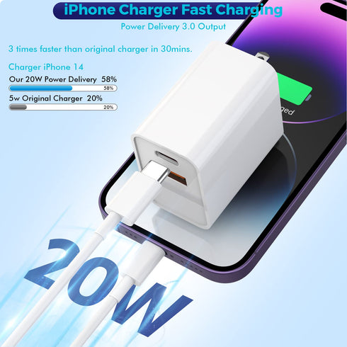 iPhone 15 Charger Block, 2Pack 20W Dual Port PD Fast USB C Wall Charger Adapter + USB A Quick Charging Brick Plug Compatible with iPhone 15/14/13/...