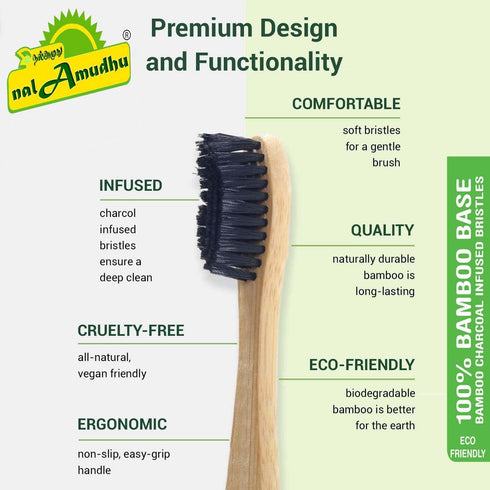 Bamboo Toothbrush with Charcoal Activated Soft Bristles - Gentle on Teeth, Light Weight, Eco friendly,Vegan, Natural & Zerowaste-Dental & Oral Car...