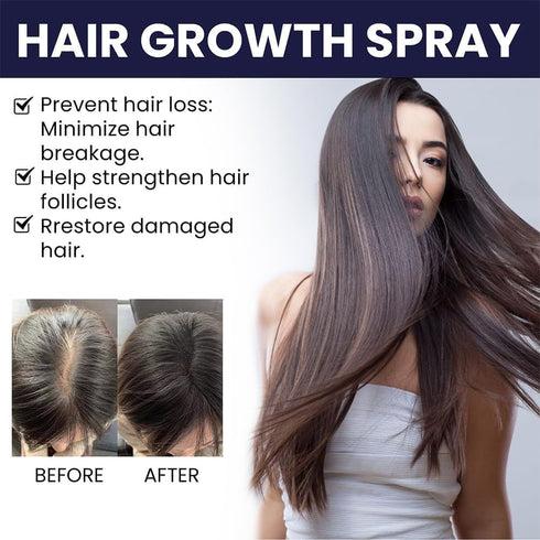 Hair Growth Spray for Men & Women By 38% Hair Growth Oil(2pc),Hair Enhance Serum,50ml Haircrafted(b)...