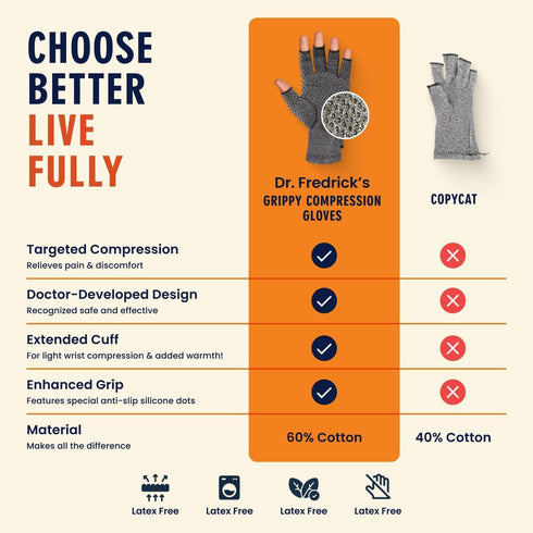 Dr. Frederick's Original Grippy Arthritis Gloves for Women & Men - Anti-Slip Compression Gloves for Arthritis Pain Relief - Large...