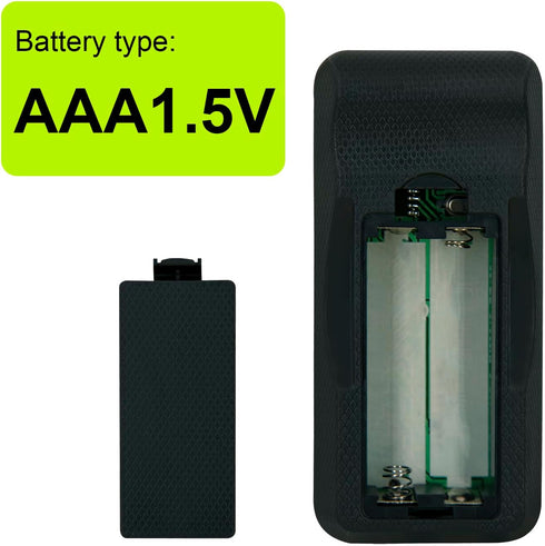 Replacement for OmniBreeze 3333004 Tower Fan Remote Control DC2018...