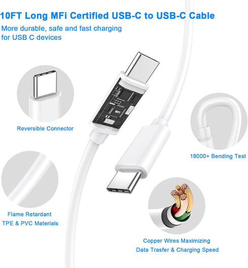 iPhone 15 Charger Fast Charging, 2 Pack 20W Dual Port PD+QC3.0 Wall Charger Block with 10FT Long USB C to C Charger Cable Compatible for iPhone 15...