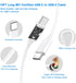 iPhone 15 Charger Fast Charging, 2 Pack 20W Dual Port PD+QC3.0 Wall Charger Block with 10FT Long USB C to C Charger Cable Compatible for iPhone 15...