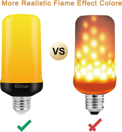 Bitrue LED Flame Effect Light Bulb, 4 Modes Flame Light Bulbs, E26 Base Fire Light Bulb with Gravity Sensor,Flickering Light Bulbs Halloween Home ...