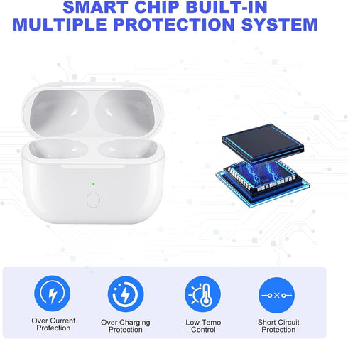 Upgraded Wireless Charging Case Compatible with AirPods Pro 1st & 2nd Generation, for AirPods Pro Charging Case Replacement Only,Air Pod Pro Charg...